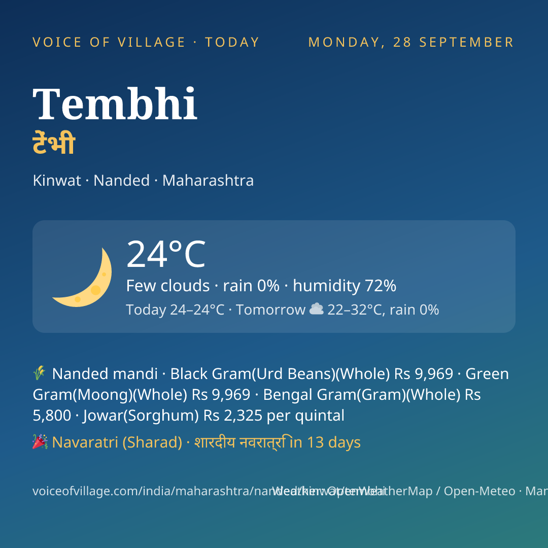 Tembhi today