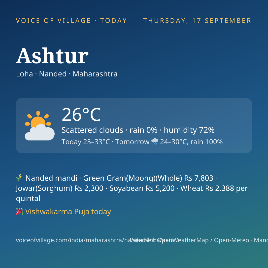 Ashtur today