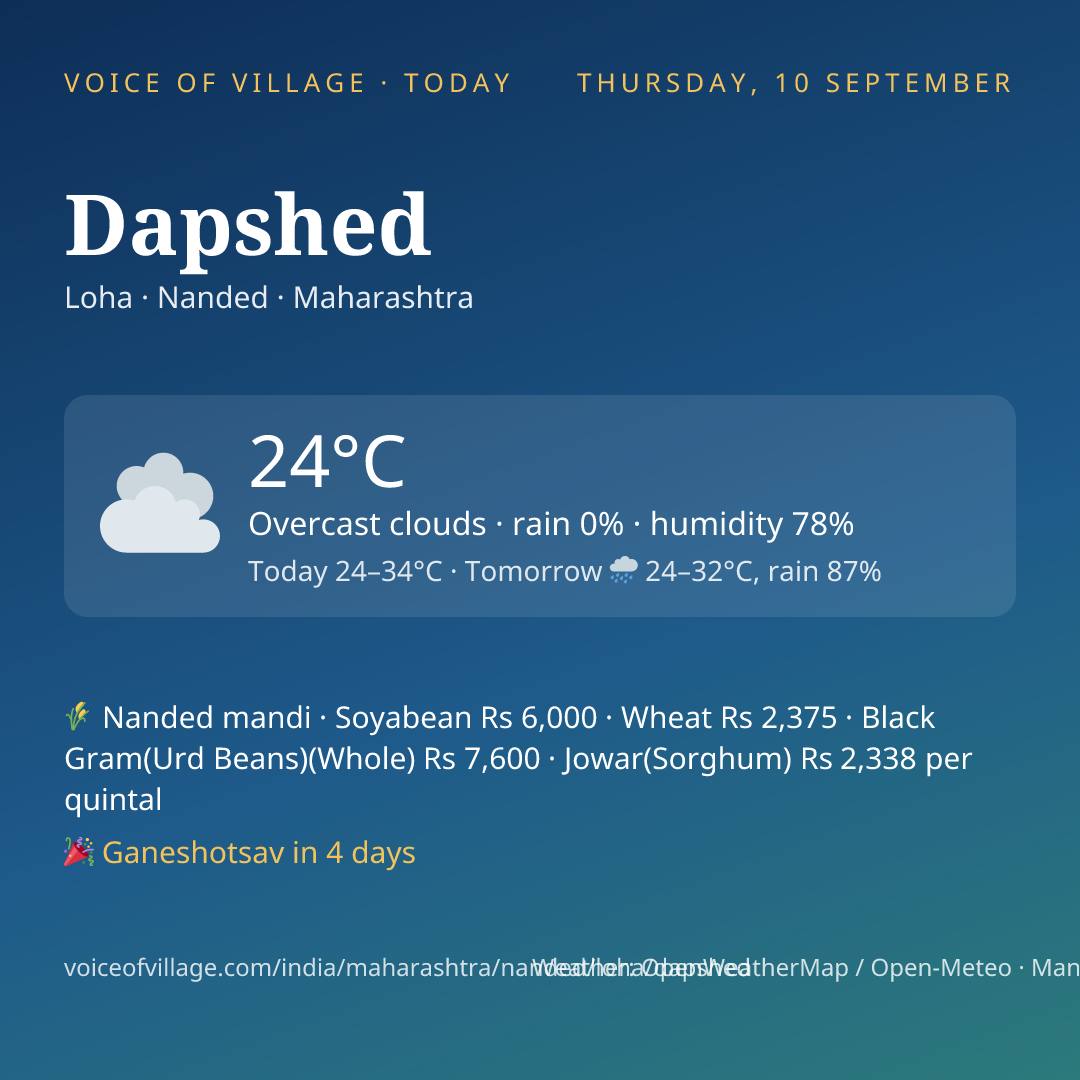 Dapshed today