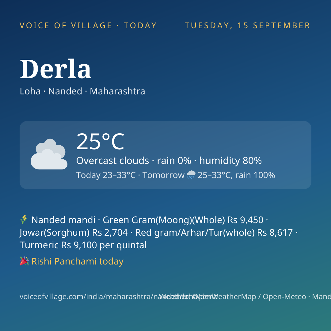 Derla today