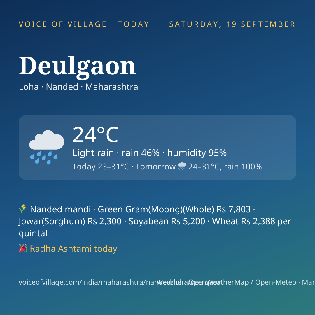 Deulgaon today