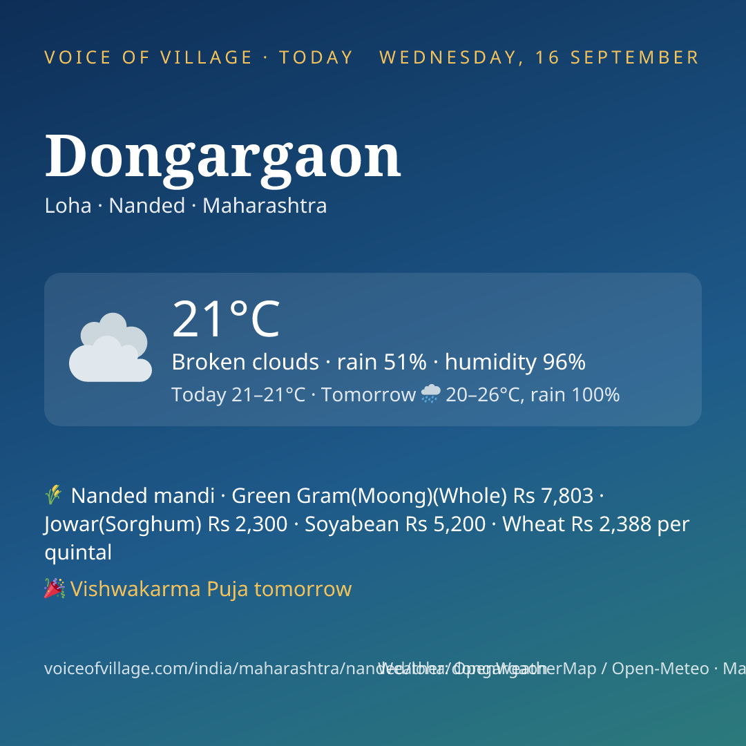 Dongargaon today