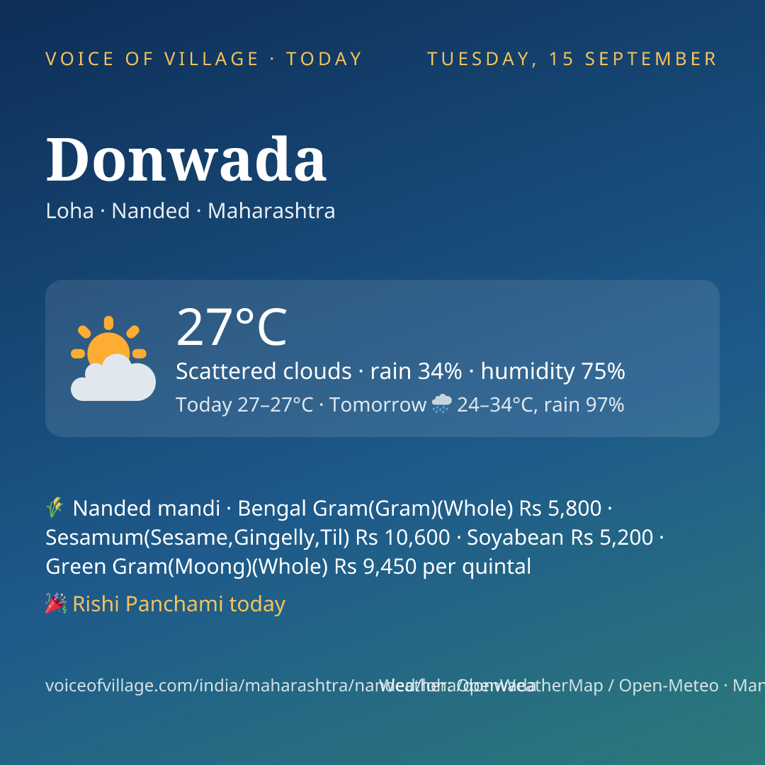 Donwada today
