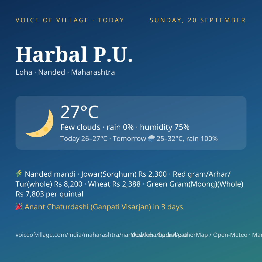 Harbal P.U. today