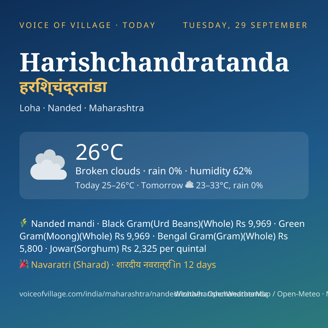 Harishchandratanda today