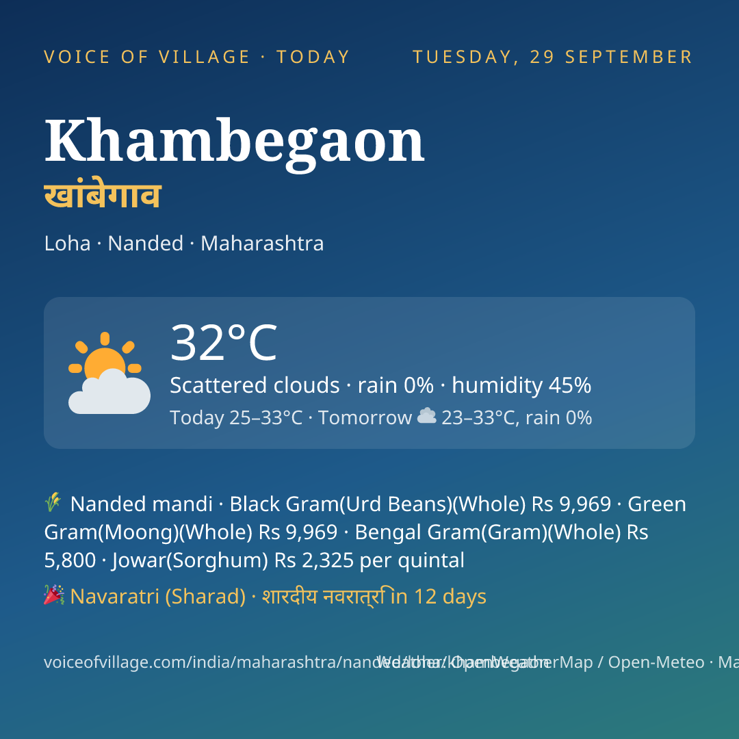 Khambegaon today