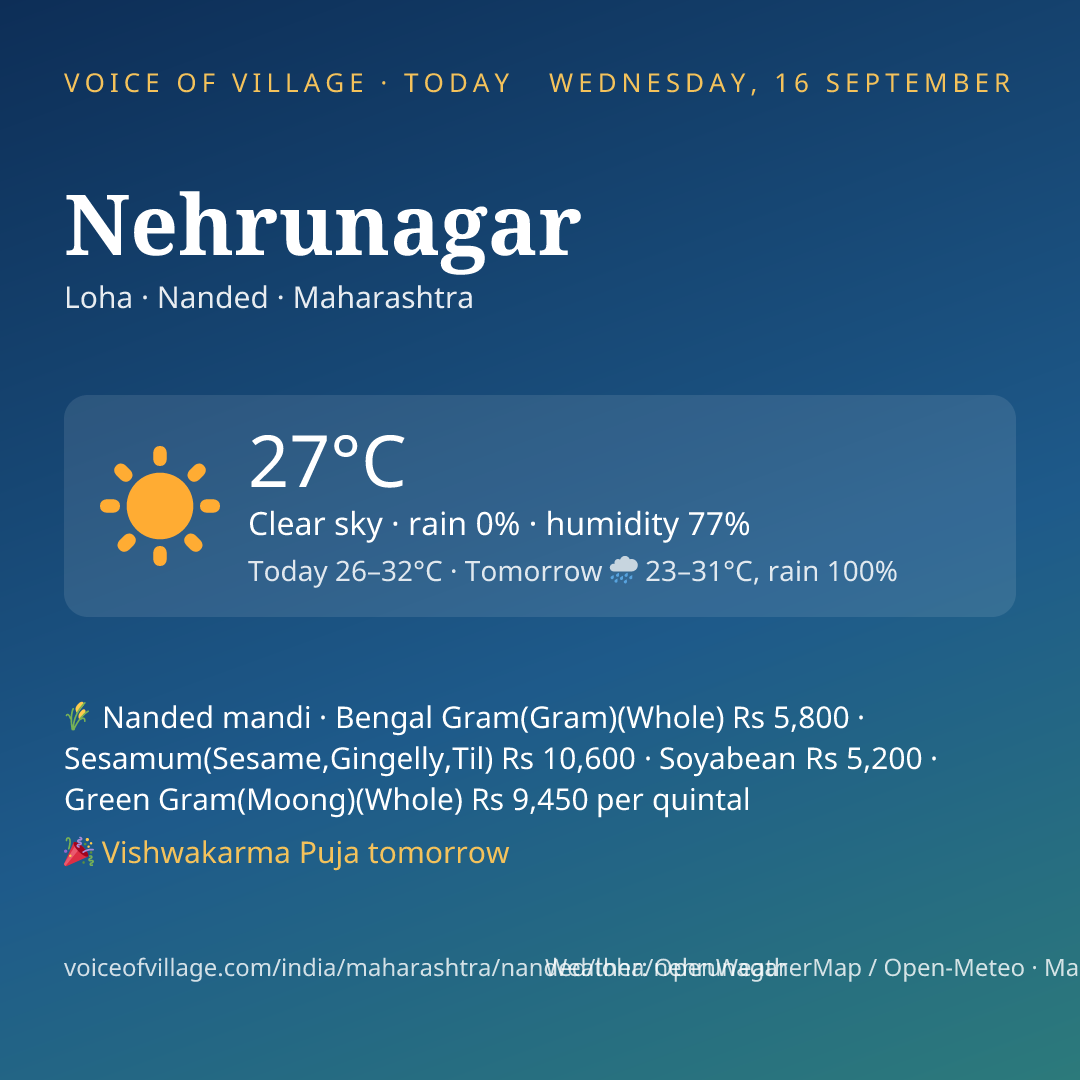 Nehrunagar today