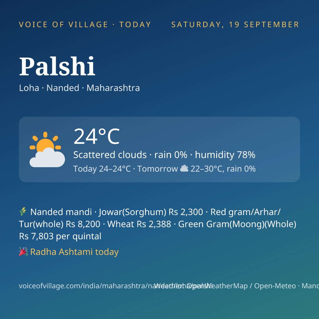 Palshi today