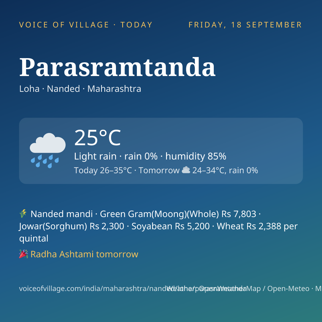 Parasramtanda today