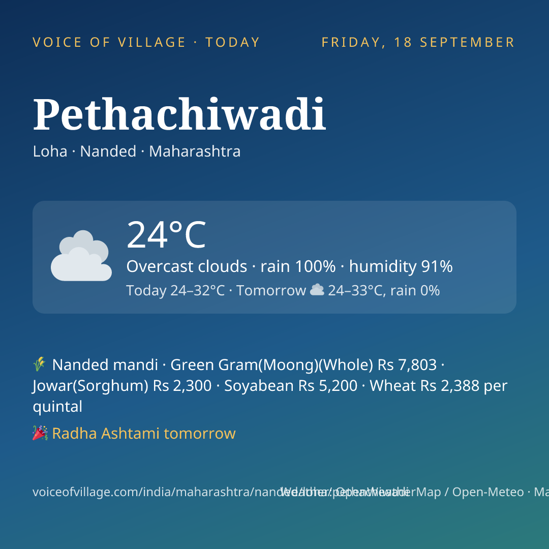 Pethachiwadi today