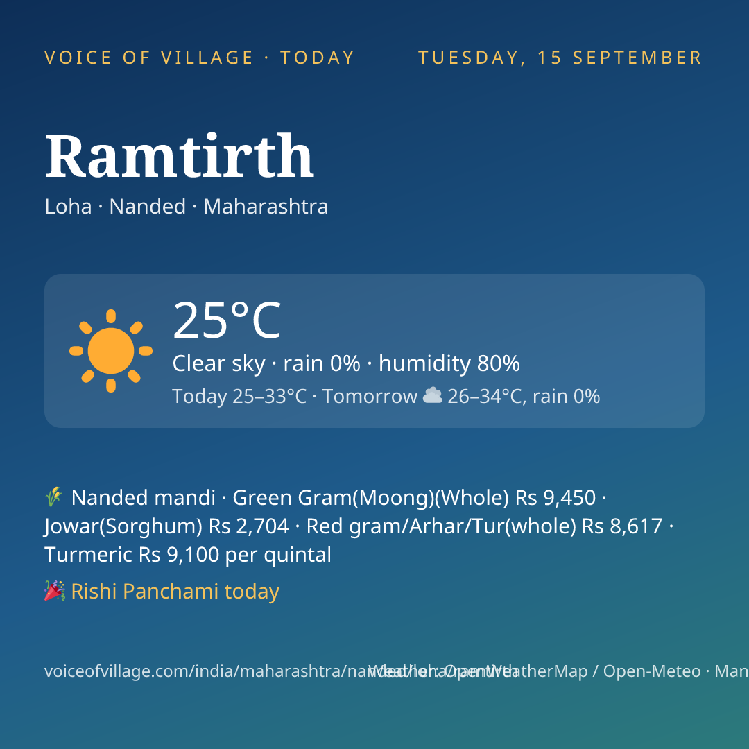 Ramtirth today