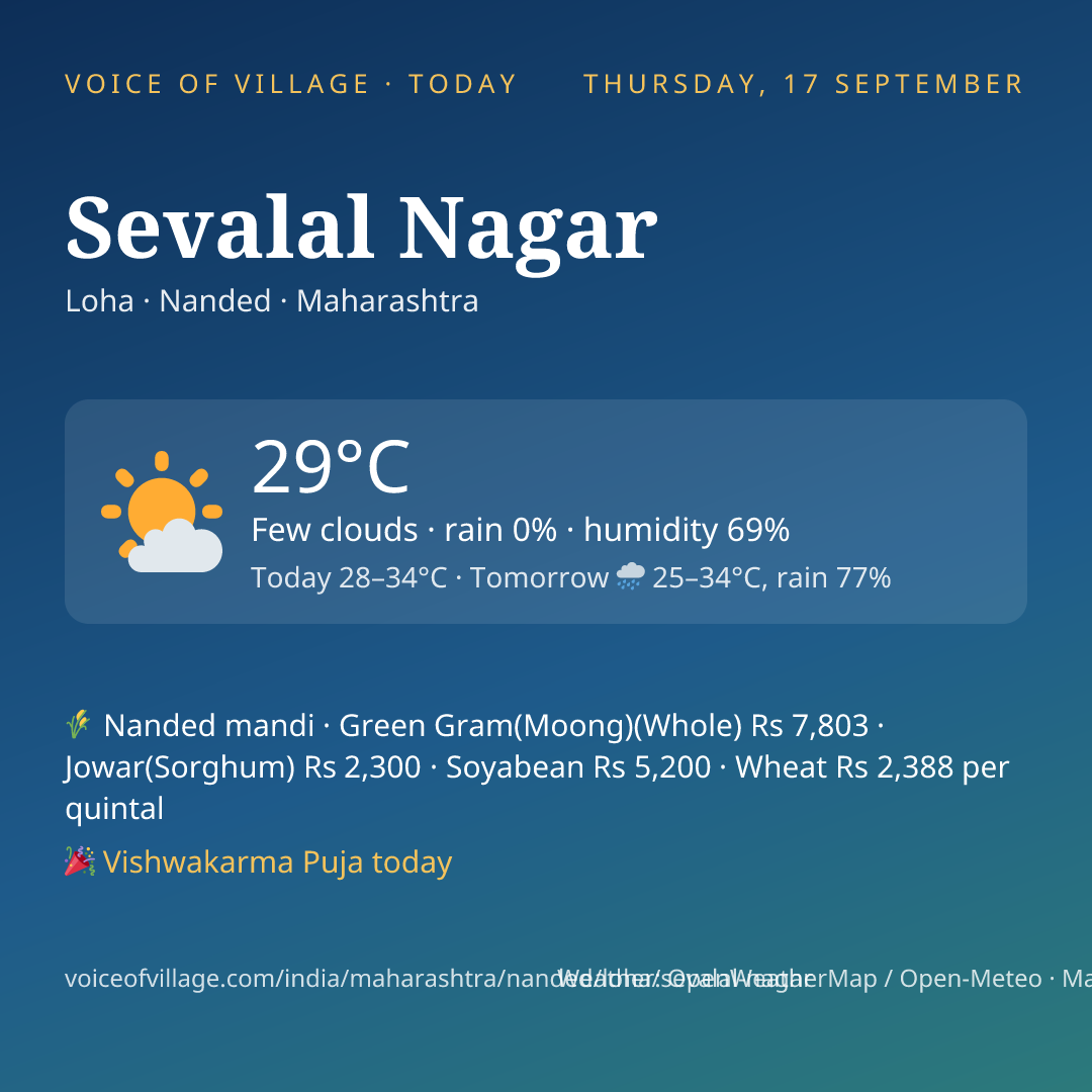 Sevalal Nagar today
