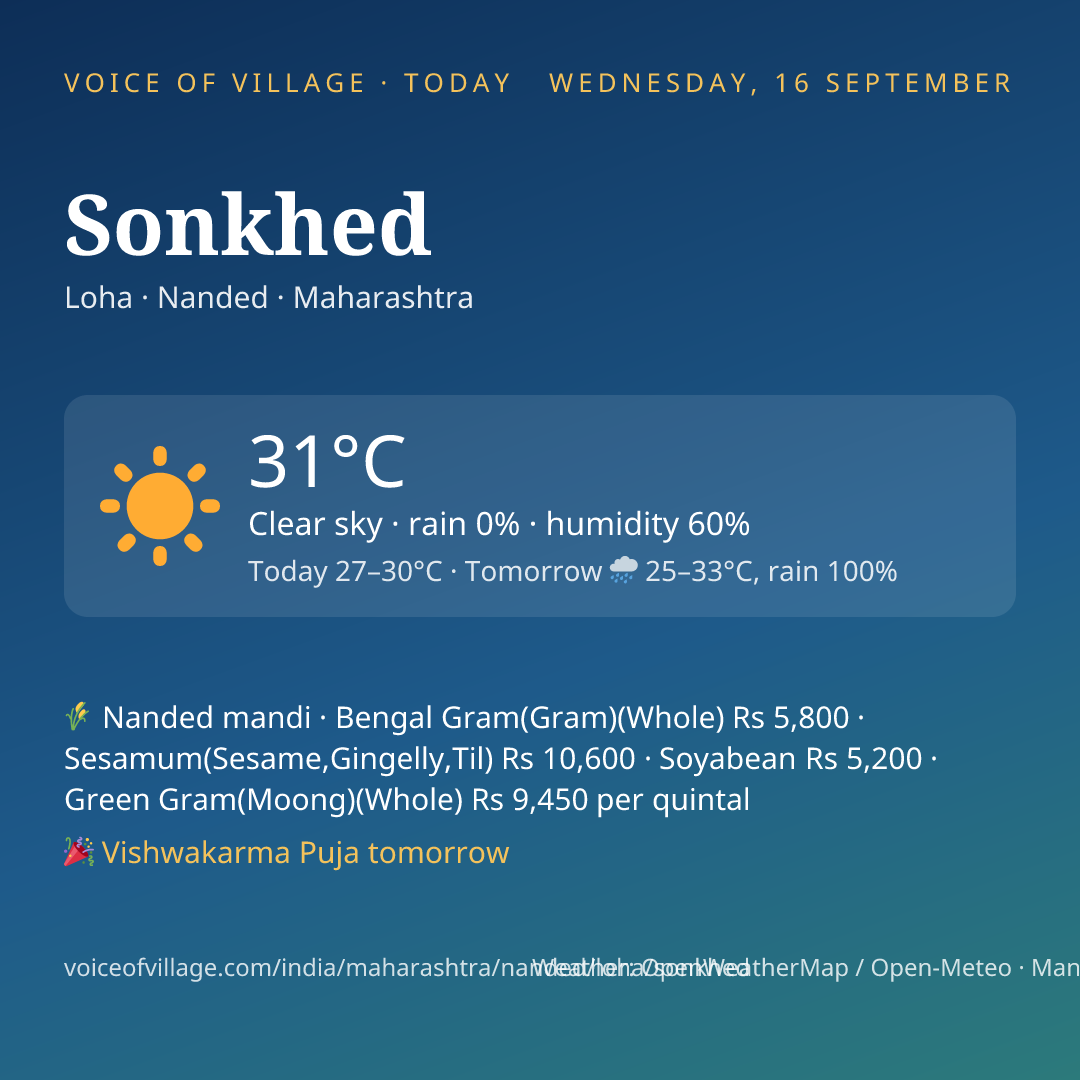 Sonkhed today