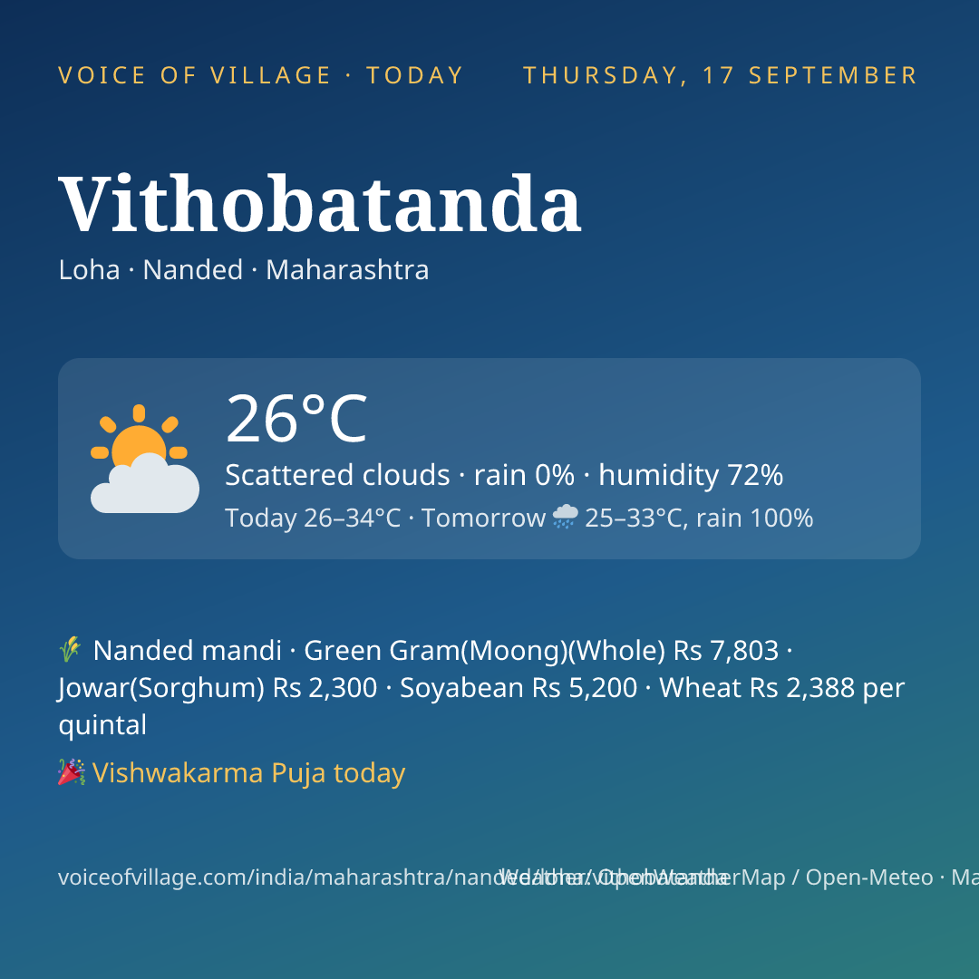 Vithobatanda today