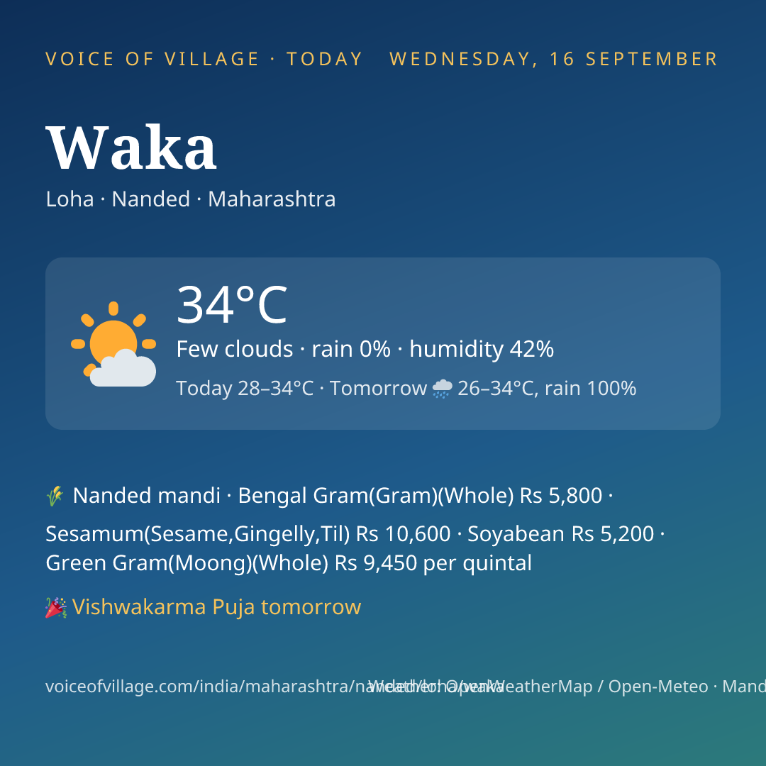 Waka today