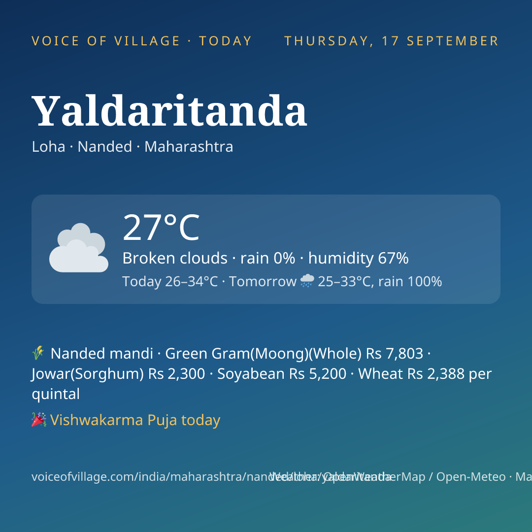 Yaldaritanda today