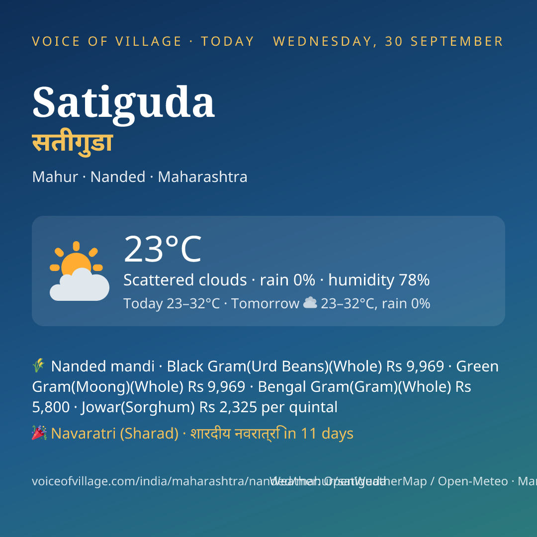 Satiguda today