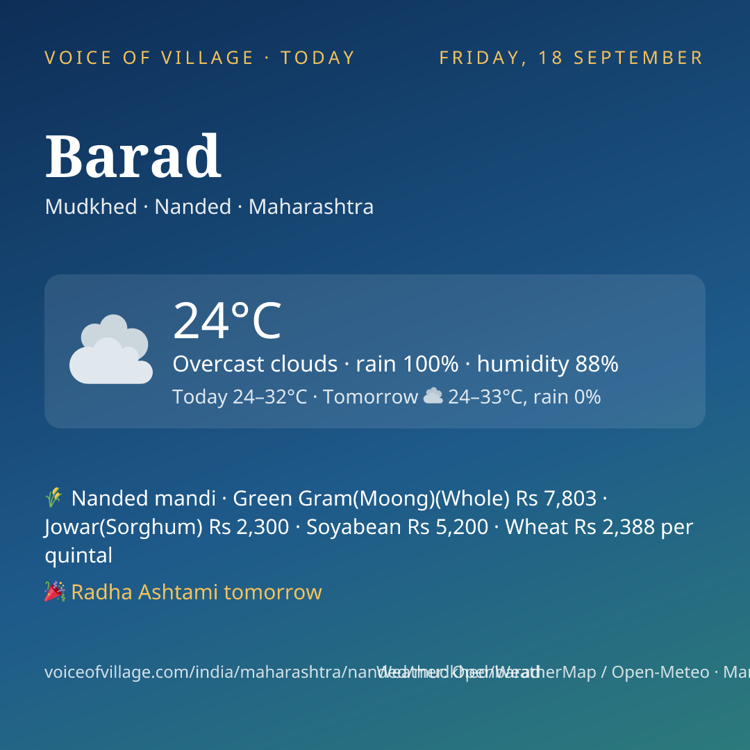 Barad today