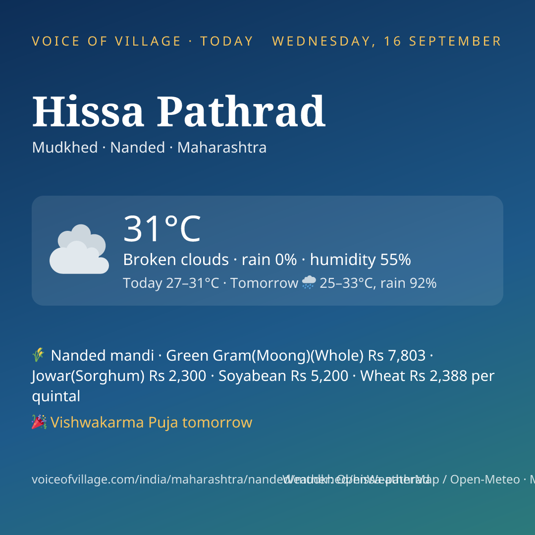 Hissa Pathrad today