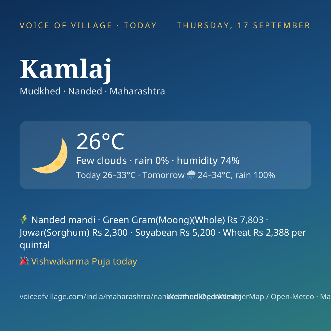 Kamlaj today