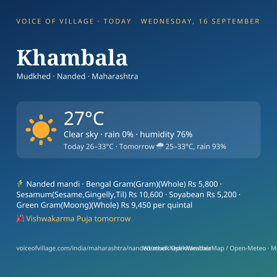 Khambala today