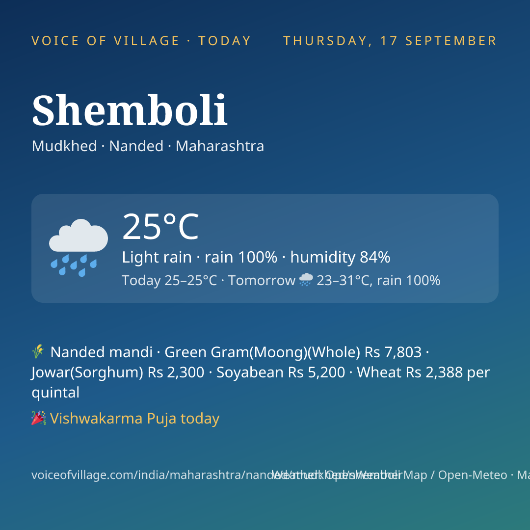 Shemboli today