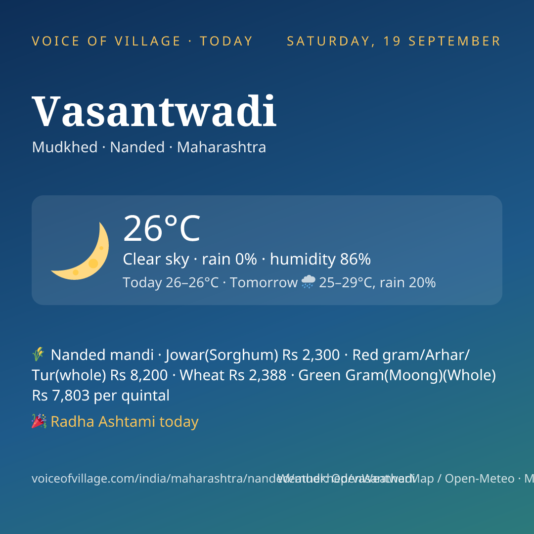 Vasantwadi today