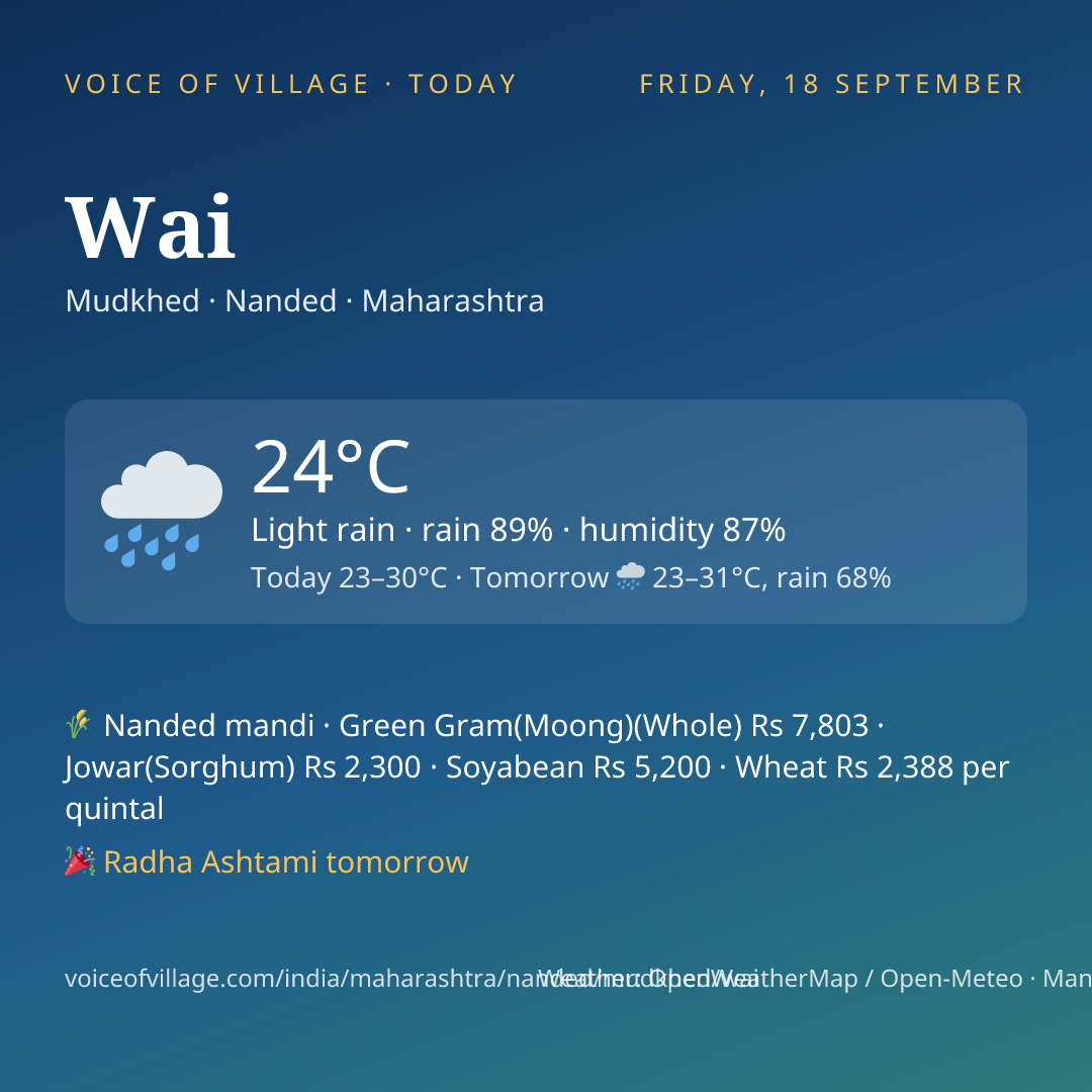 Wai today