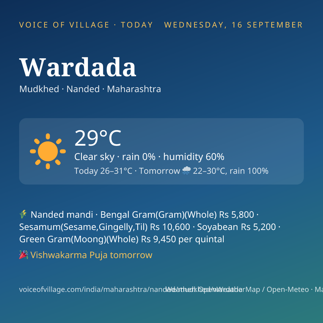 Wardada today