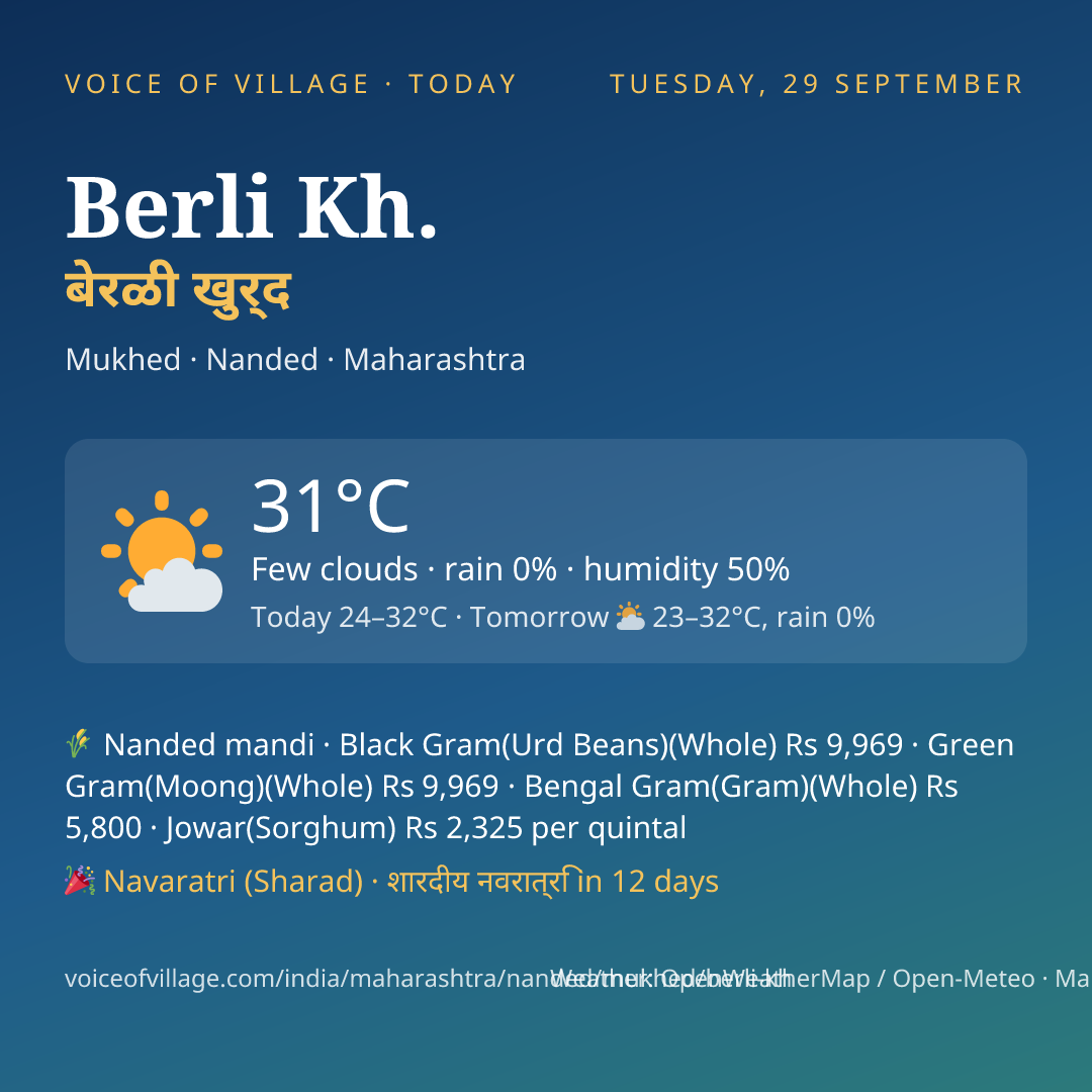 Berli Kh. today