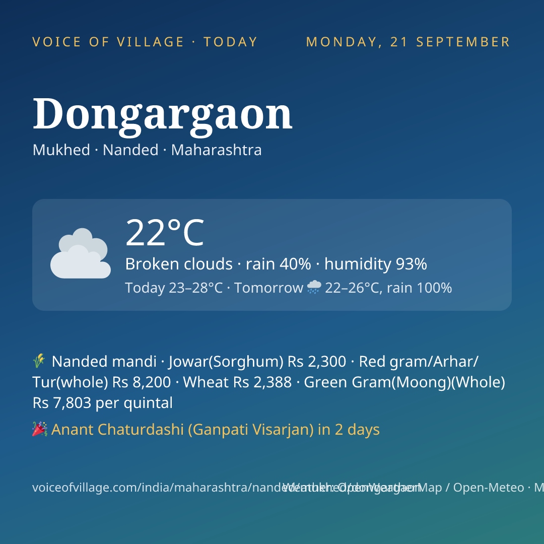 Dongargaon today