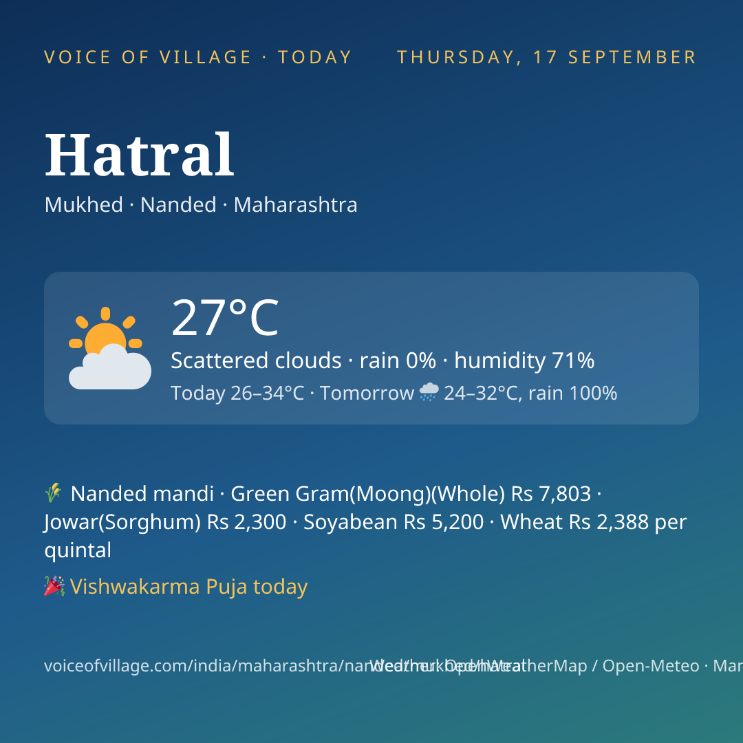 Hatral today