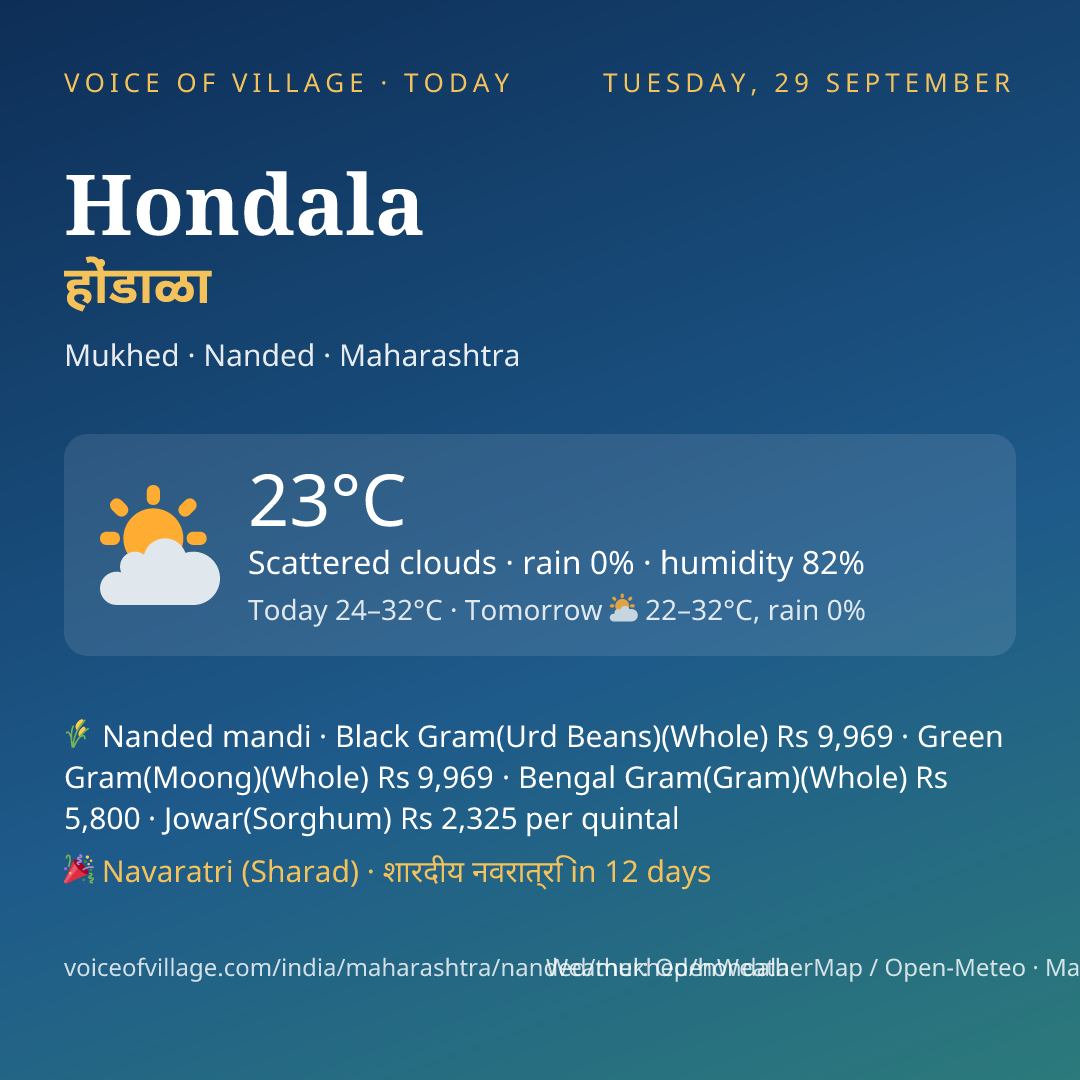 Hondala today