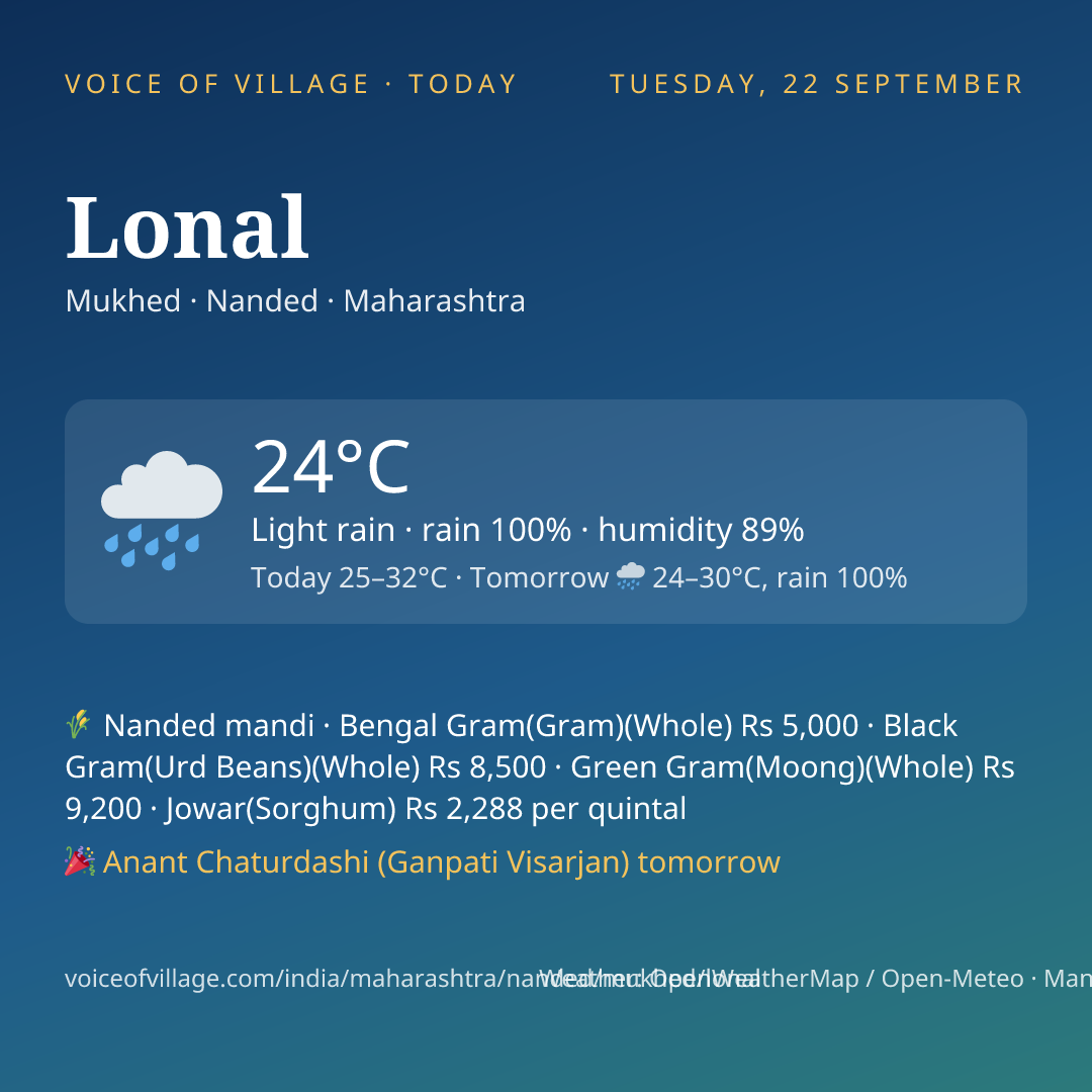 Lonal today
