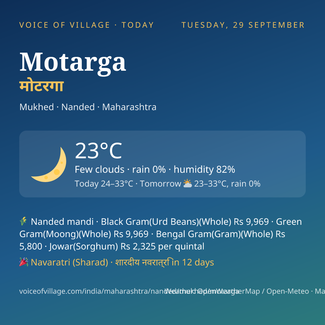 Motarga today