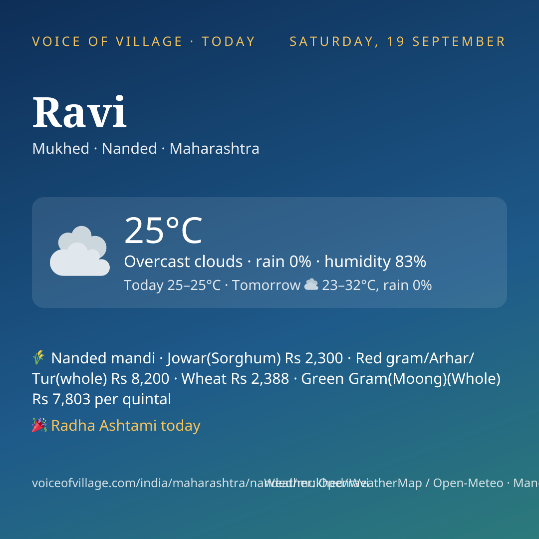 Ravi today