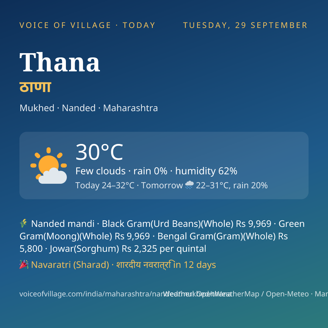 Thana today
