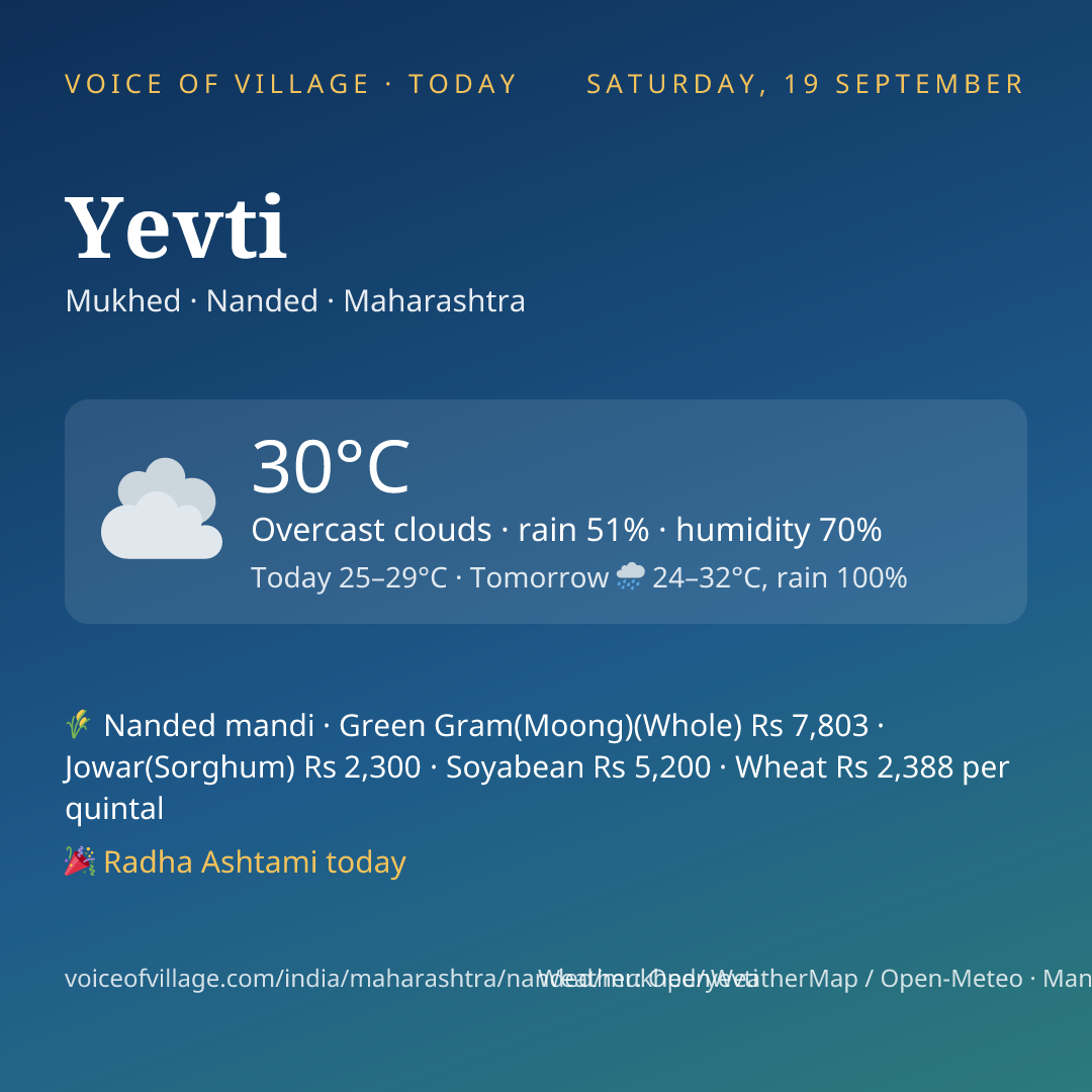 Yevti today