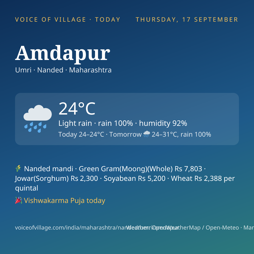 Amdapur today