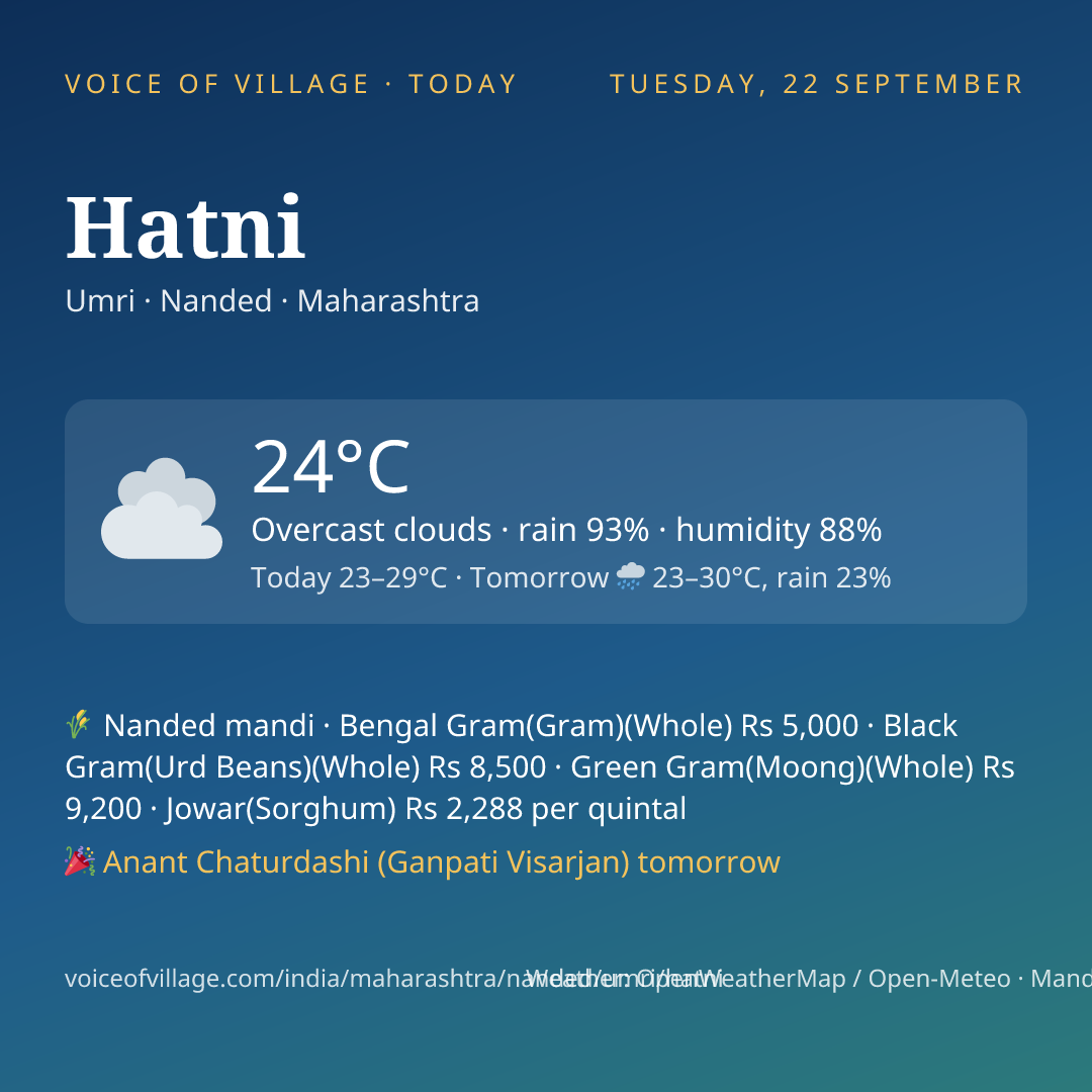 Hatni today