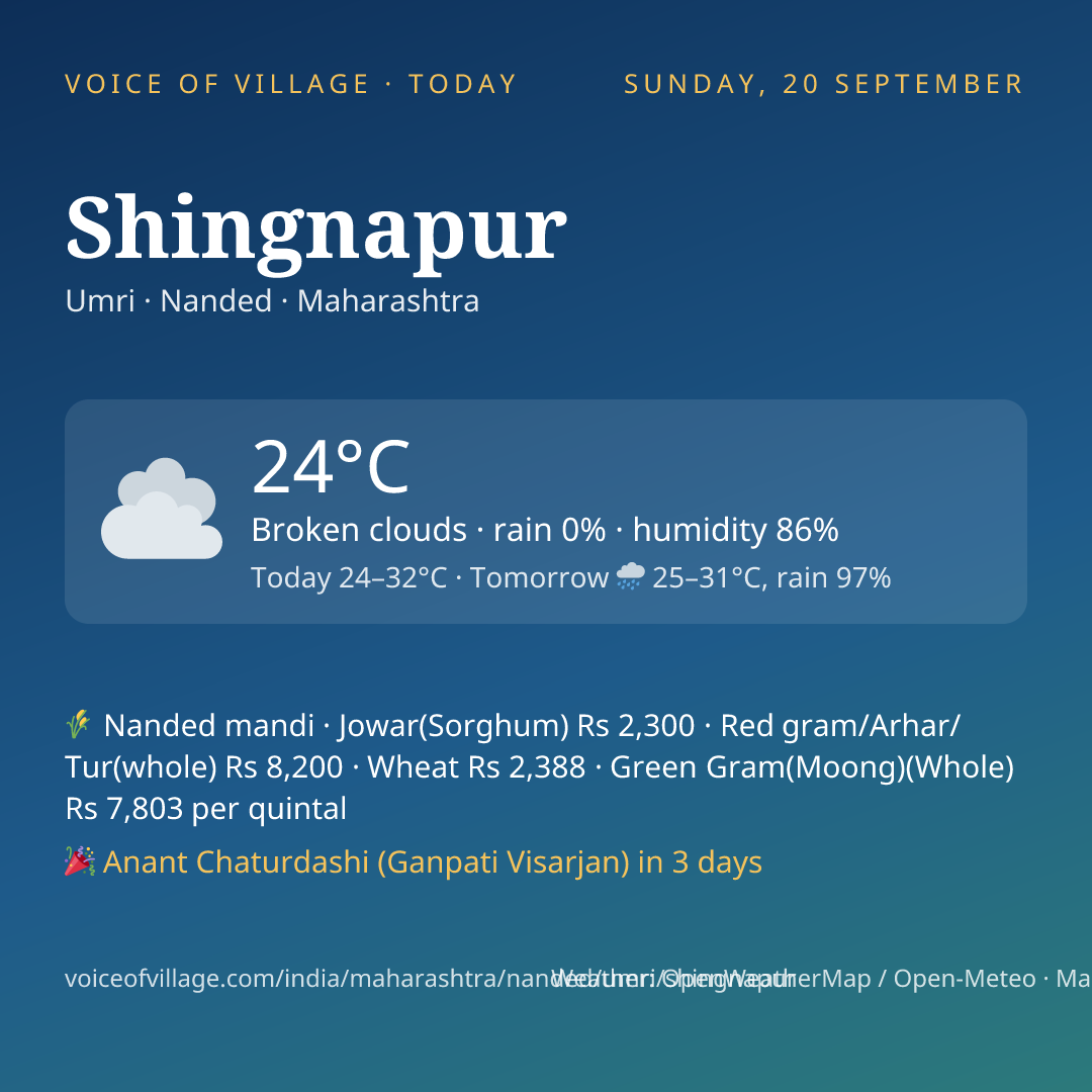Shingnapur today