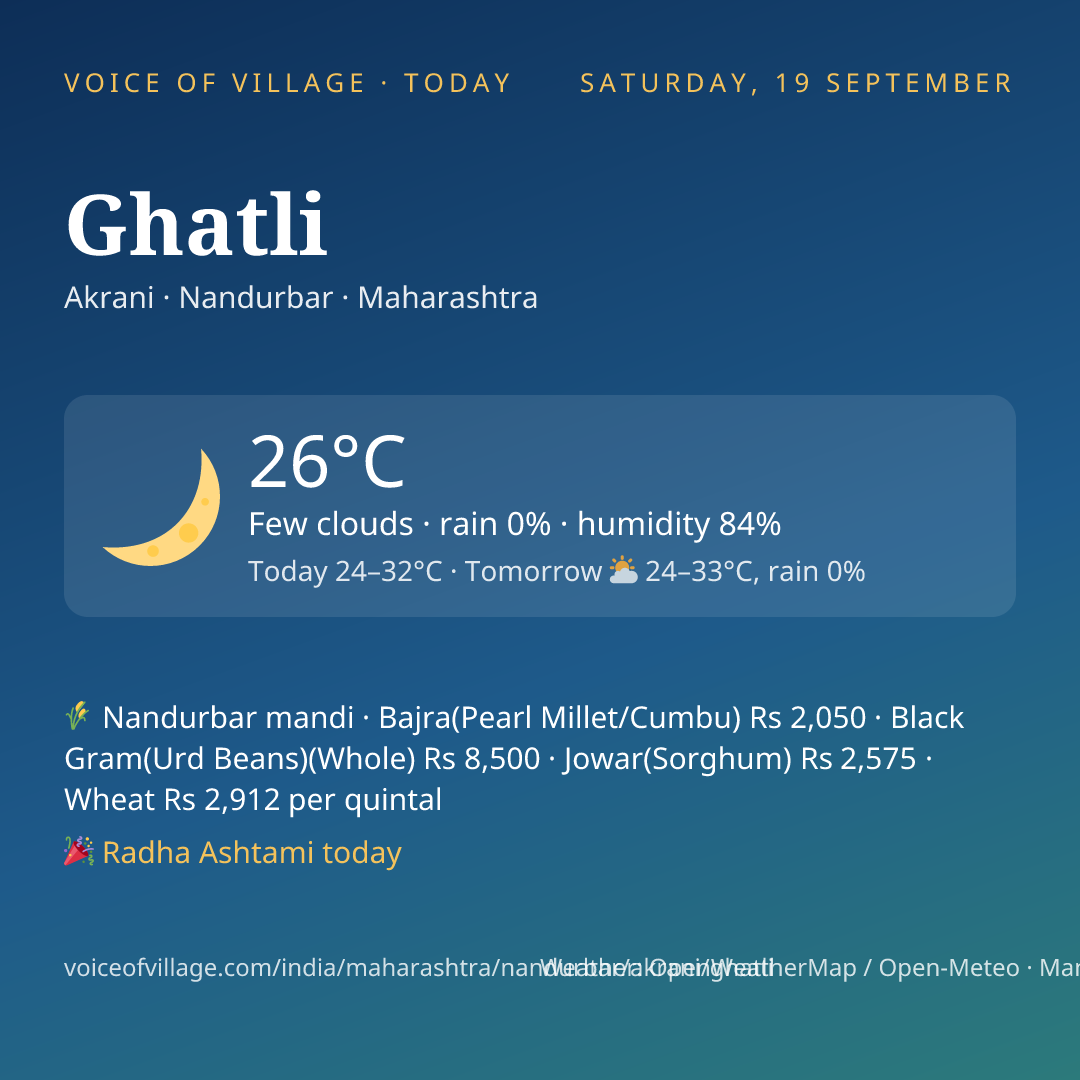 Ghatli today