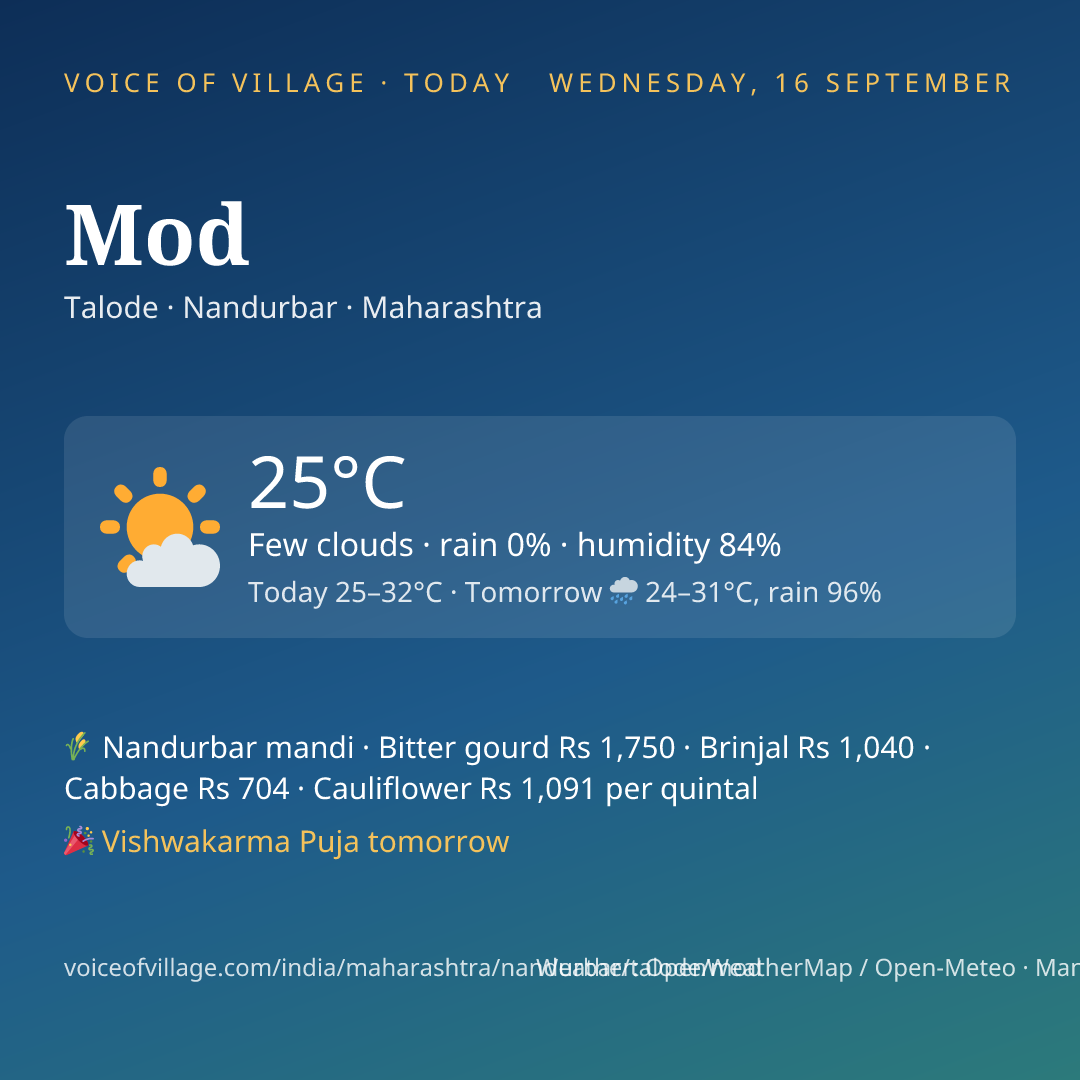 Mod today