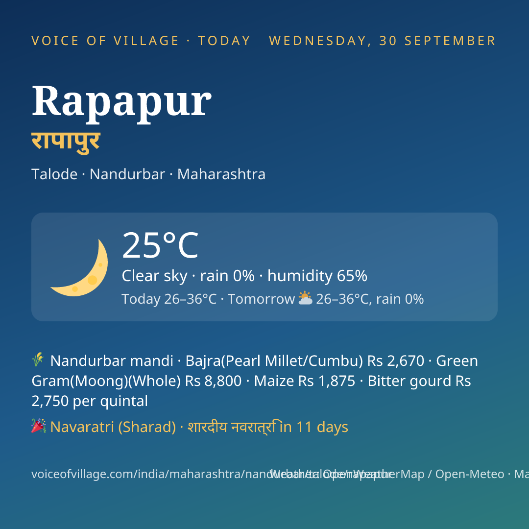 Rapapur today