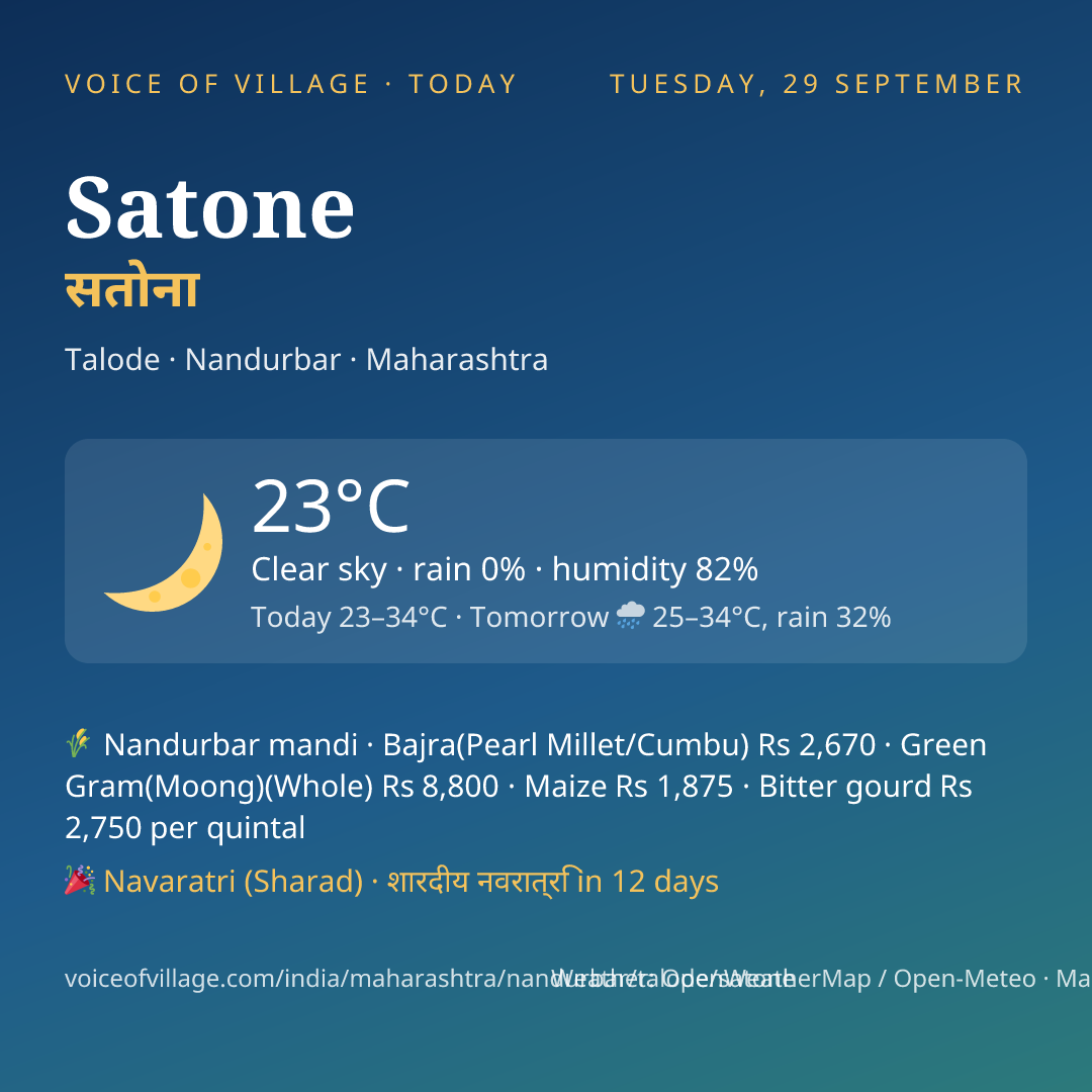 Satone today