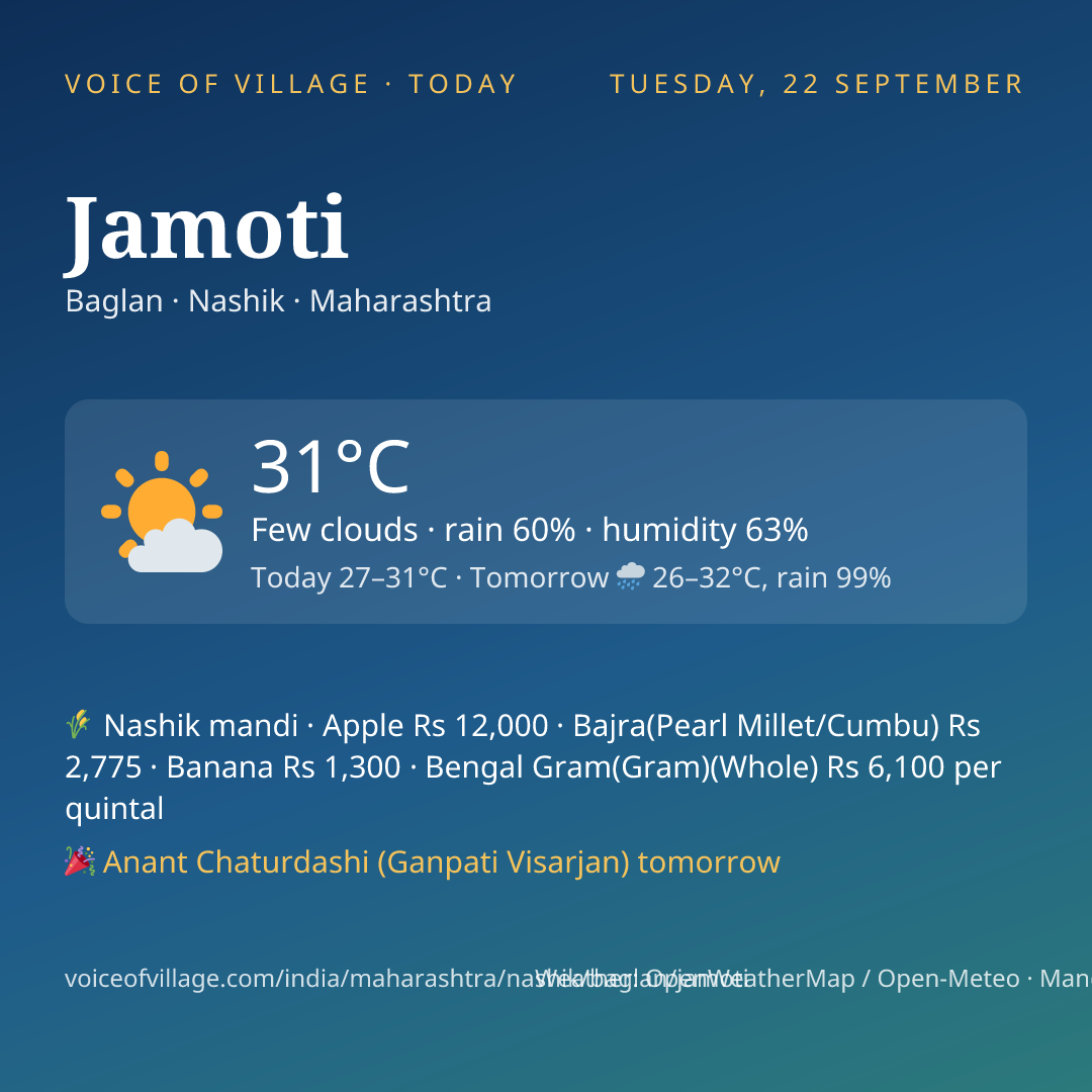 Jamoti today