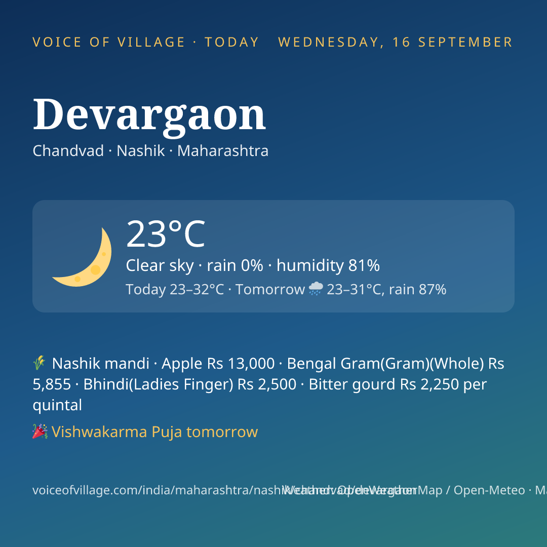 Devargaon today