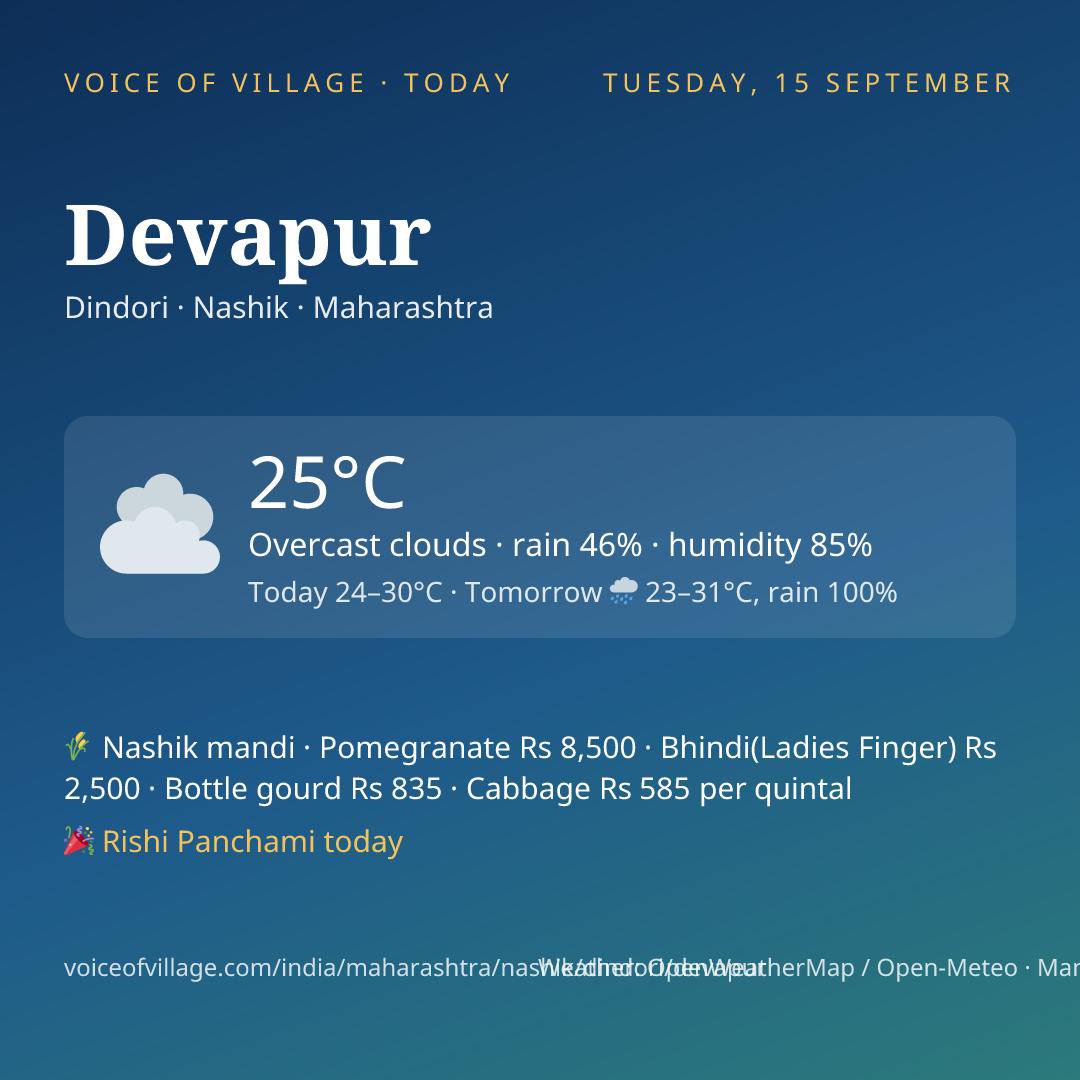 Devapur today