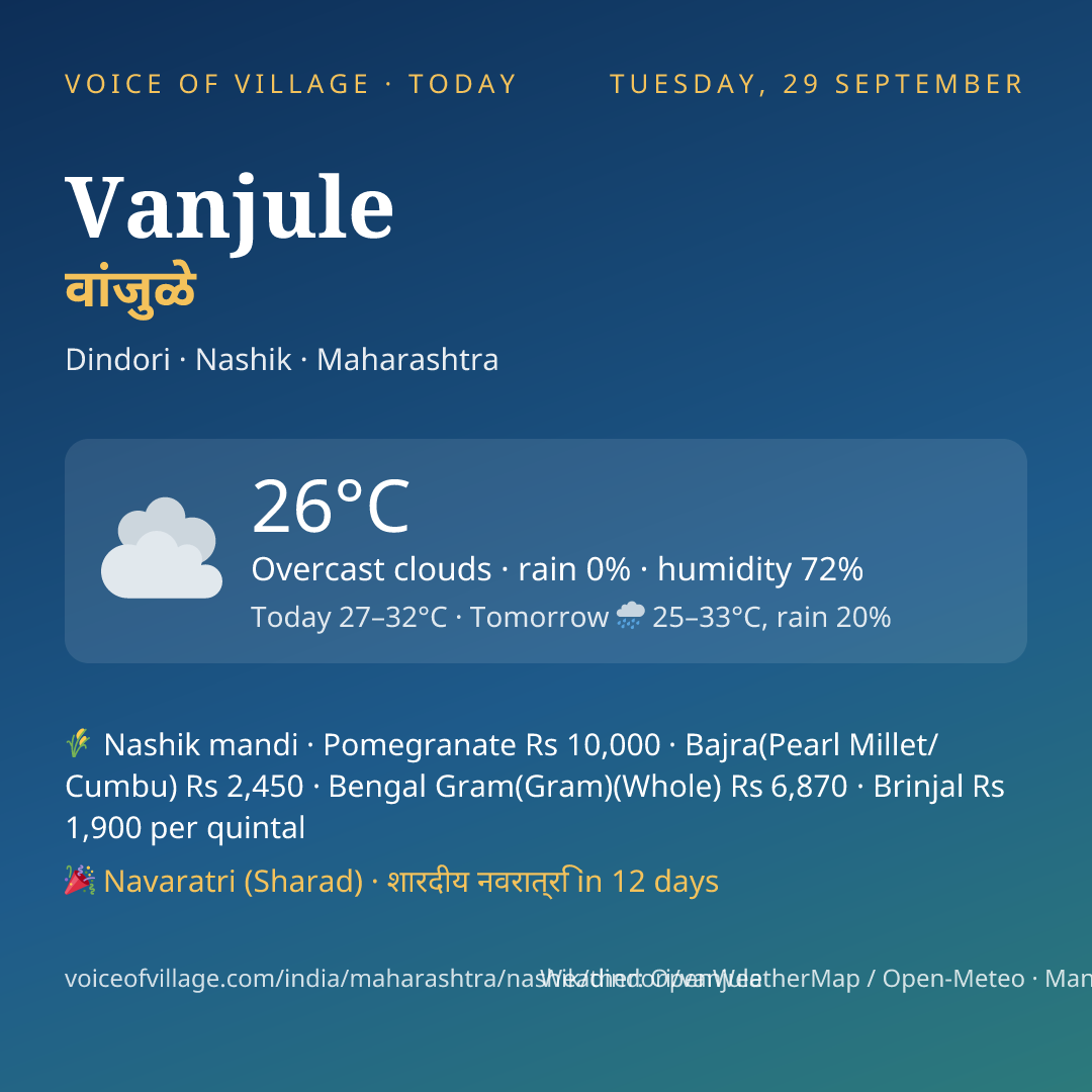 Vanjule today