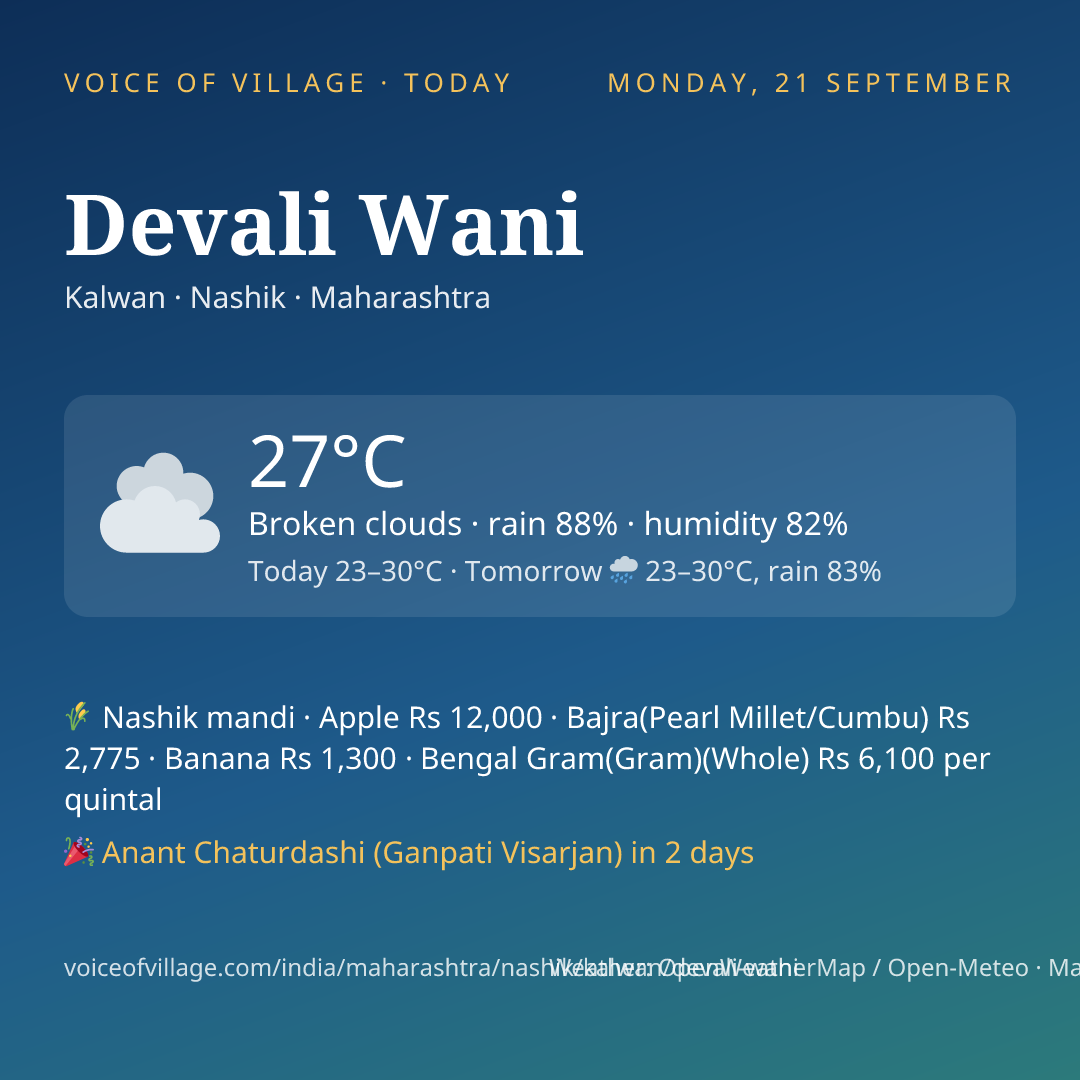 Devali Wani today